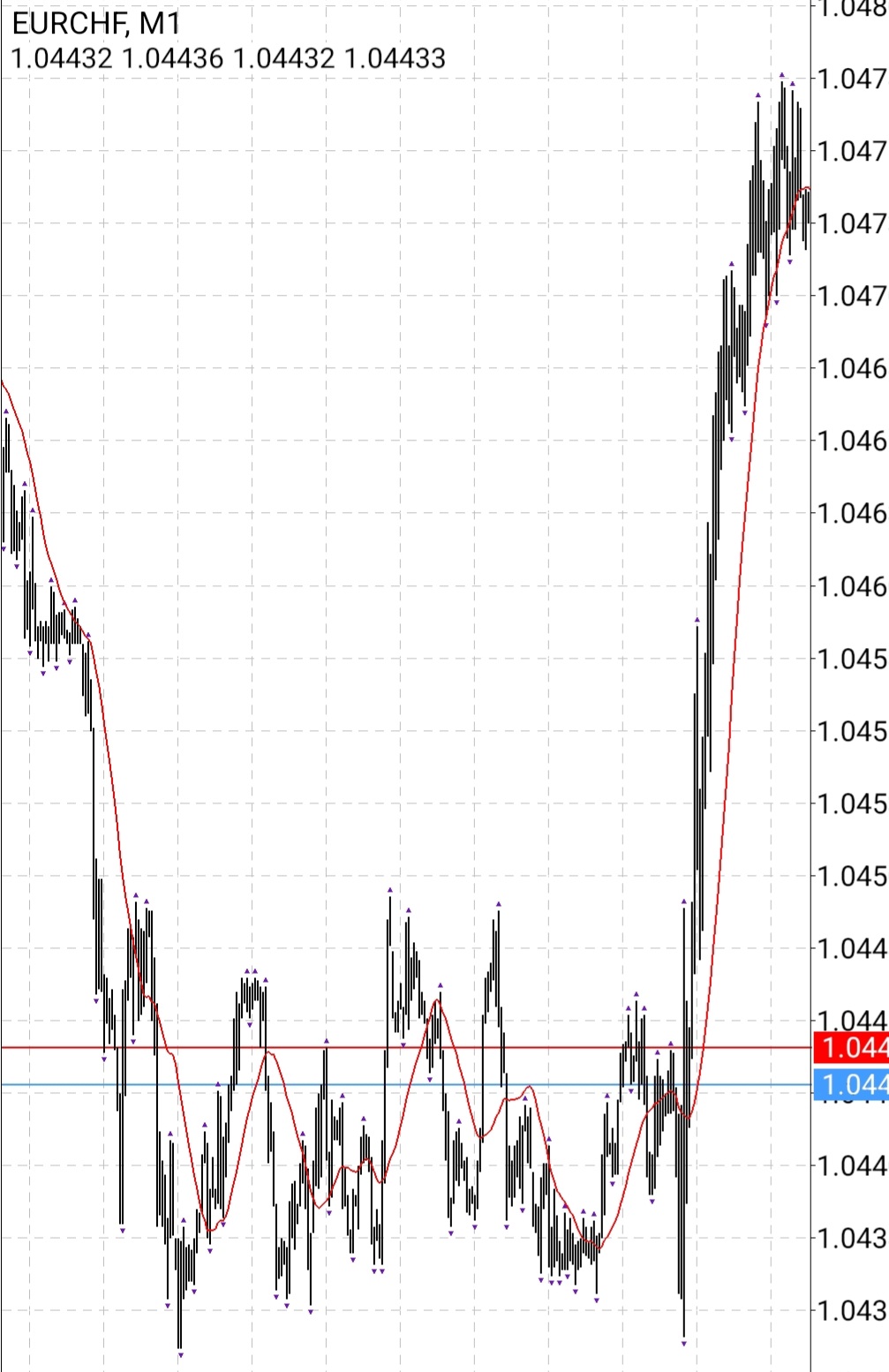 Screenshot_20220511-122613_MetaTrader 4.jpg