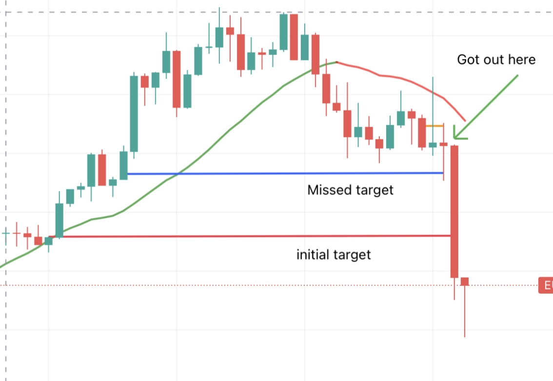 Screenshot 2022-05-12 at 08.16.55.png