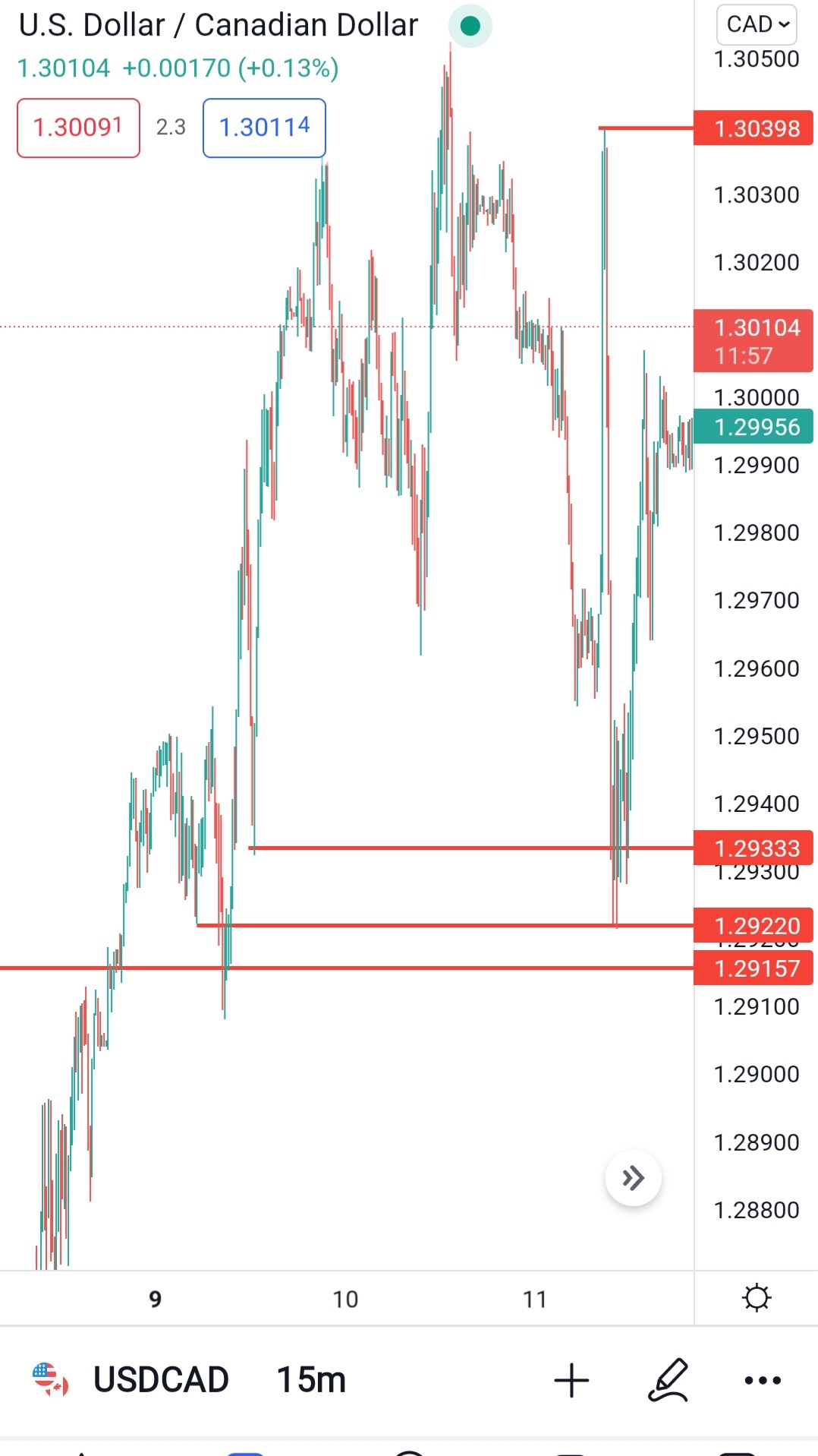 Screenshot_20220512-091805_TradingView.jpg