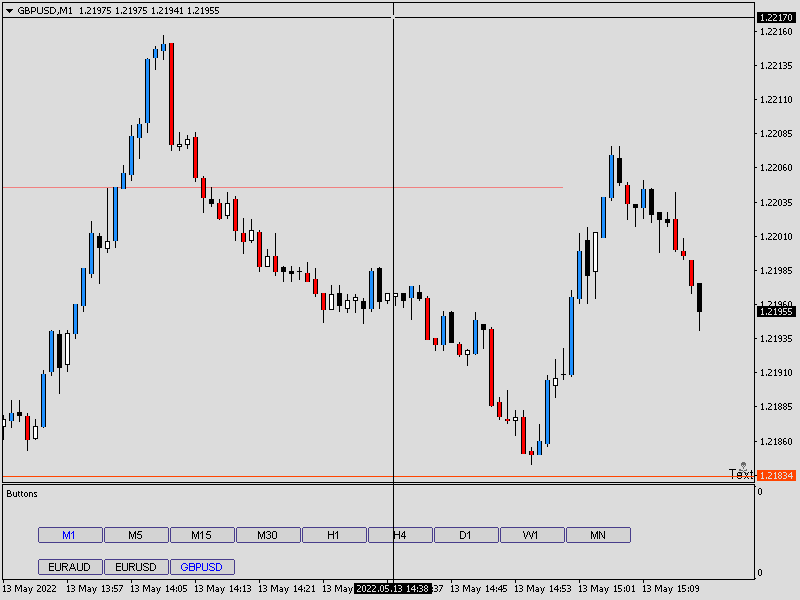 GBPUSDM1 One last one Friday 13th.png