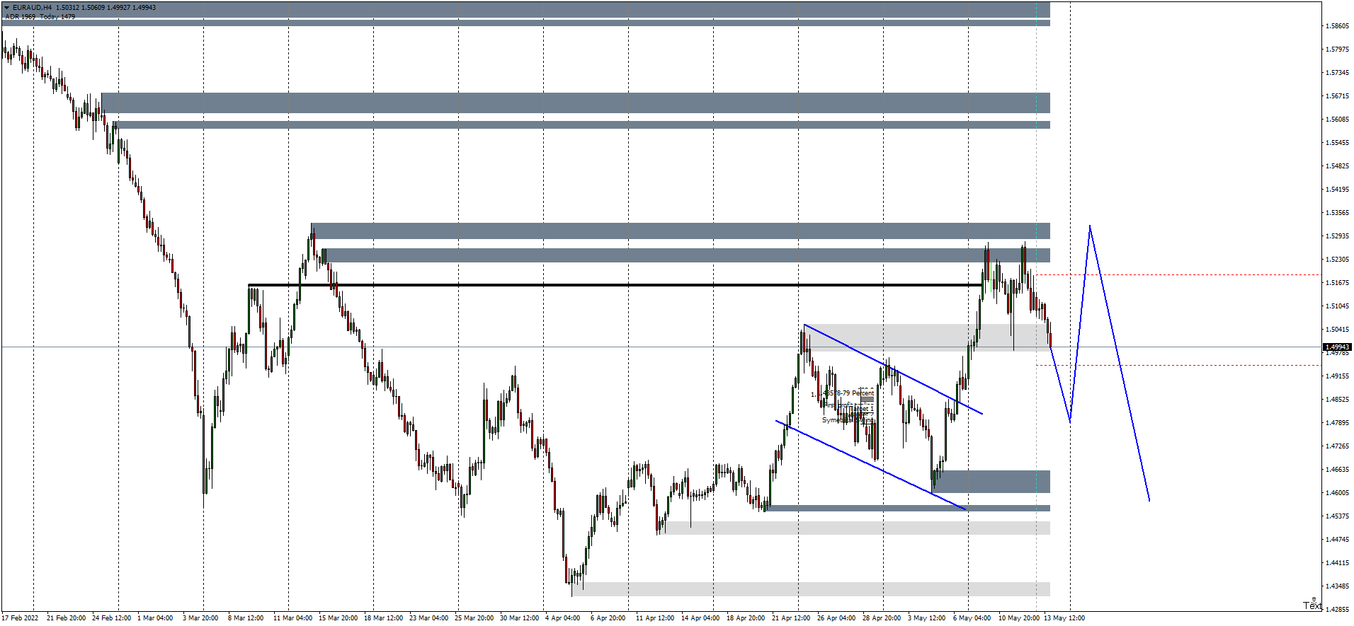 euraud-h4-hugo-s-way-2.png