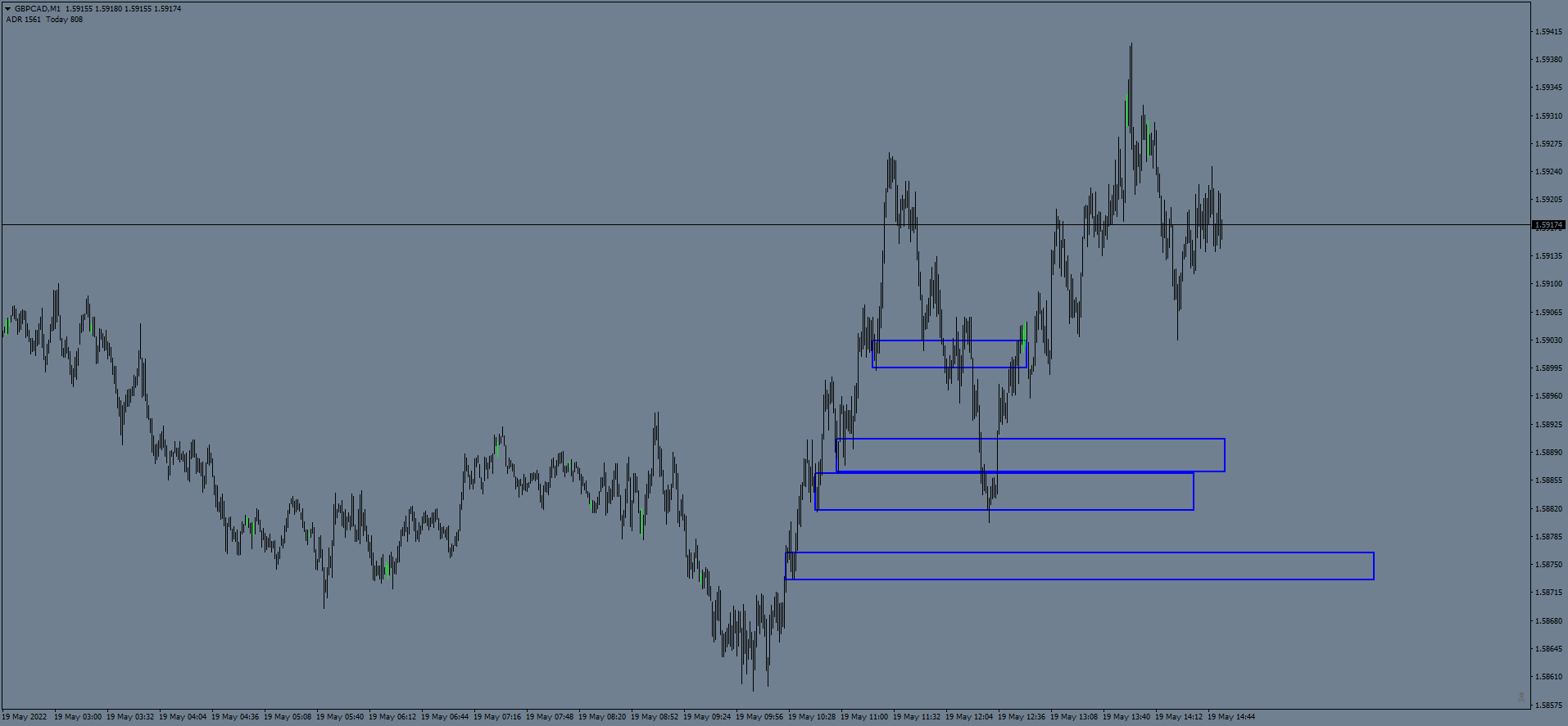 gbpcad-m1-ftmo-s-r.png
