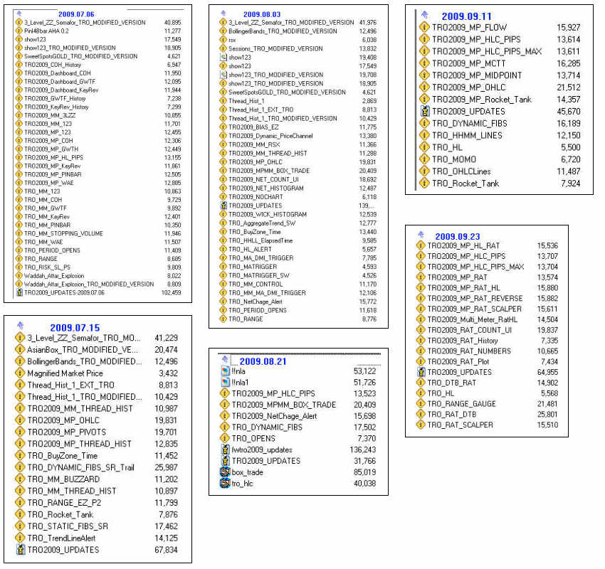 Donational List of Update files.jpg