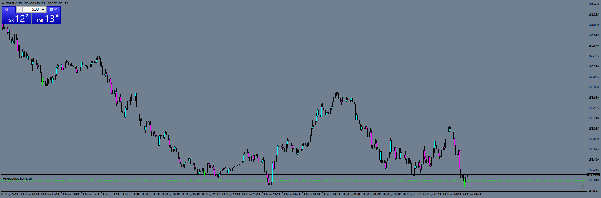 gbpjpy-m5-ftmo-s-r.png