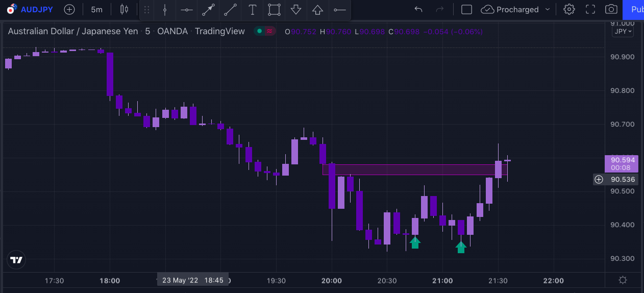 Screen Shot 2022-05-23 at 8.39.45 PM.png