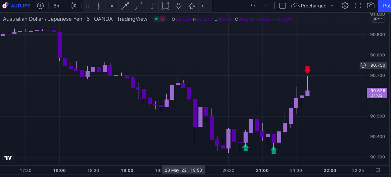 Screen Shot 2022-05-23 at 8.43.50 PM.png