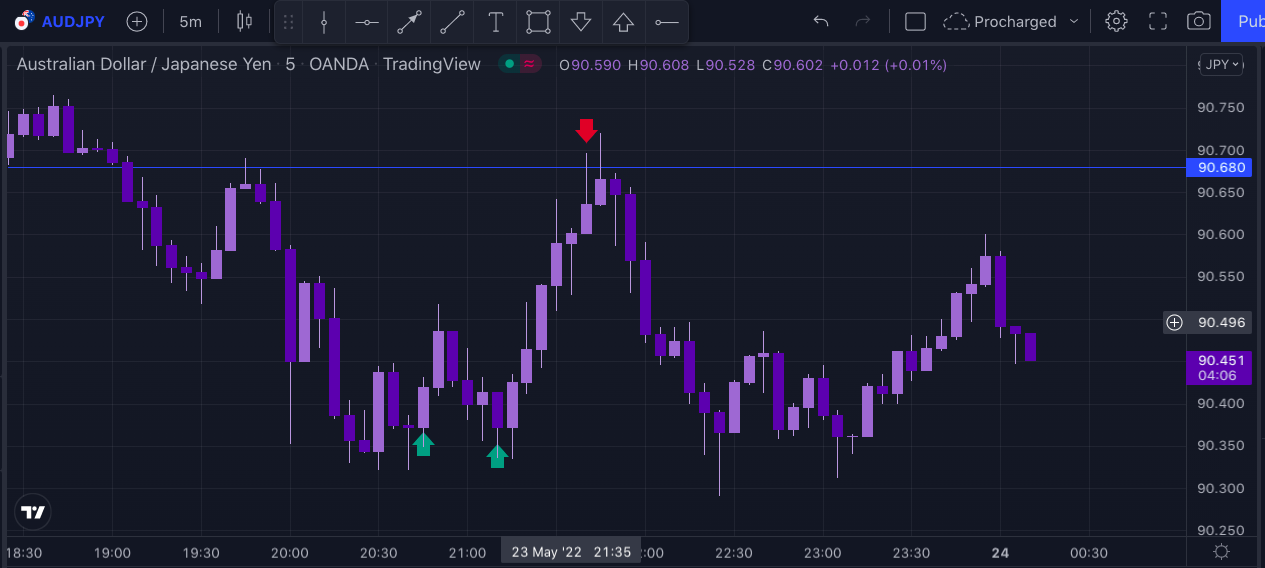 Screen Shot 2022-05-23 at 11.10.42 PM.png