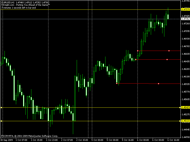 eu setting up for shorts.gif