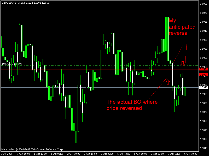 gu h1 missed (2).gif