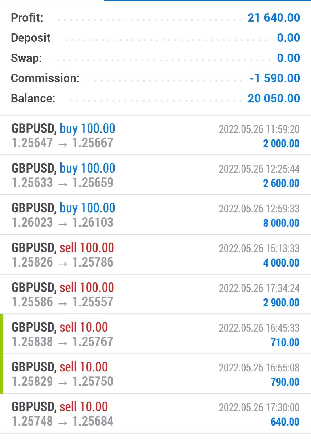 Screenshot_20220527-043405_MetaTrader 5.jpg