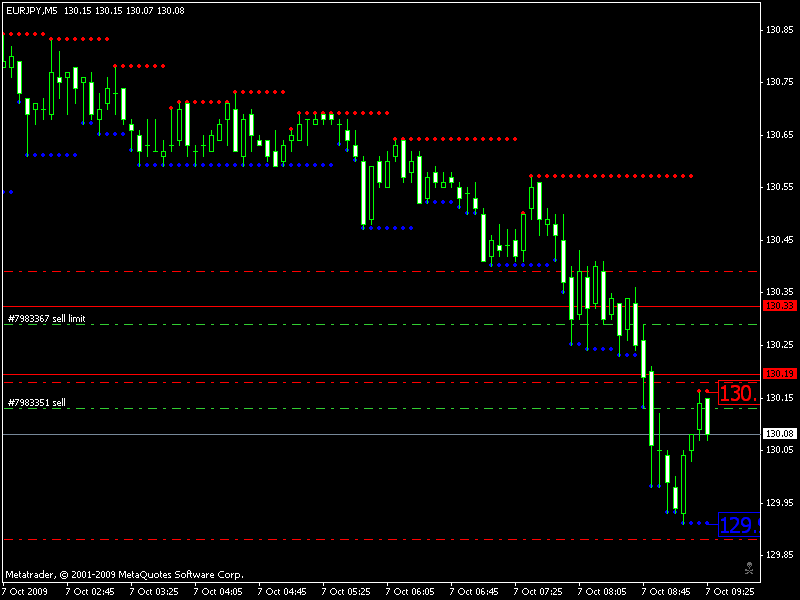 EJ short WITH MOMO, +15.gif