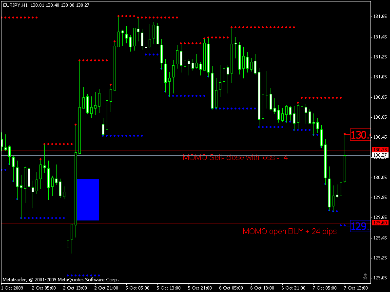 EJ loss but could ve BE.gif