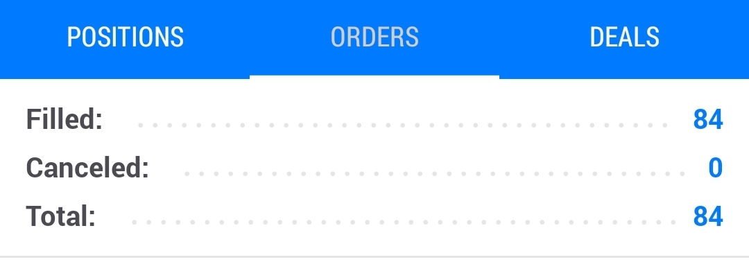 Screenshot_20220609-093544_MetaTrader 5.jpg