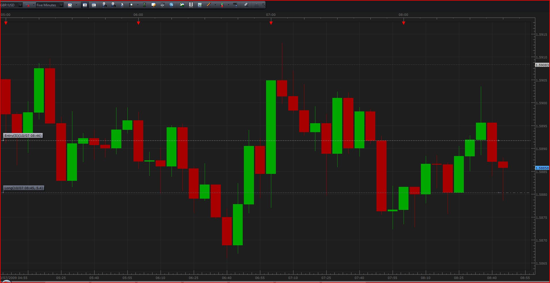 GU CHART FOR POSTING.JPG
