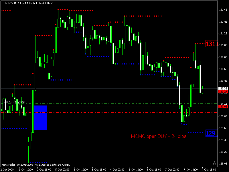 ej +5pips h1.gif