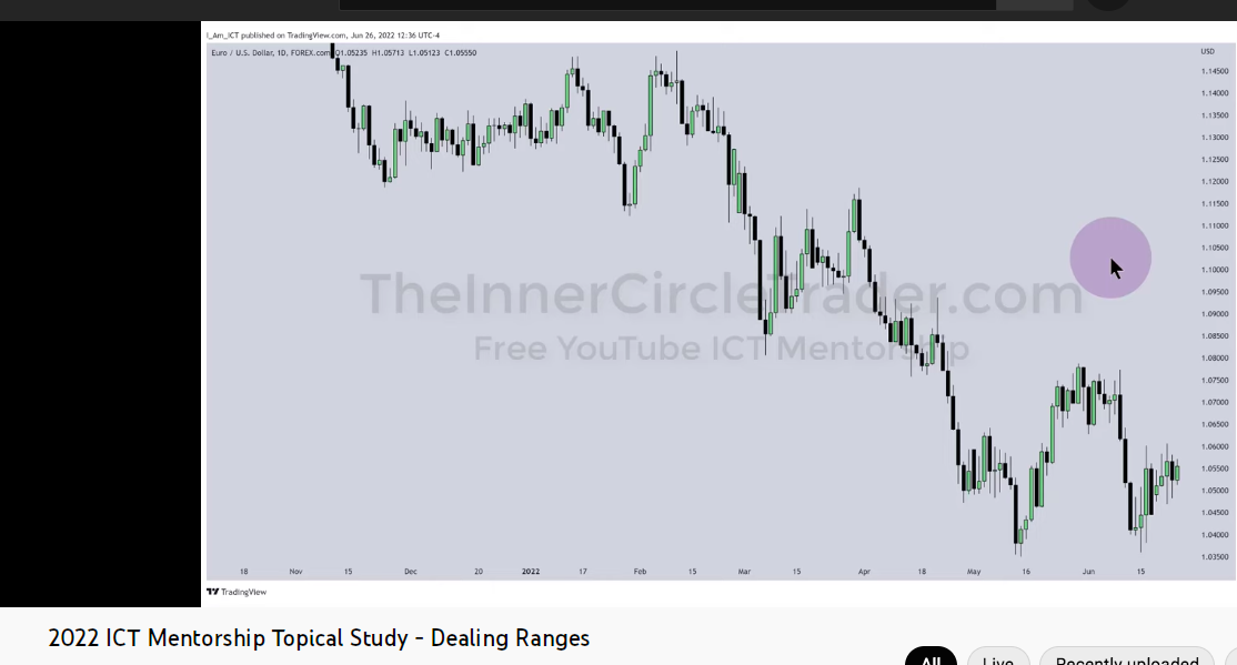 Screen Shot 2022-06-26 at 6.09.30 PM.png