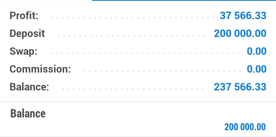 Screenshot_20220708-133732_MetaTrader 5.jpg