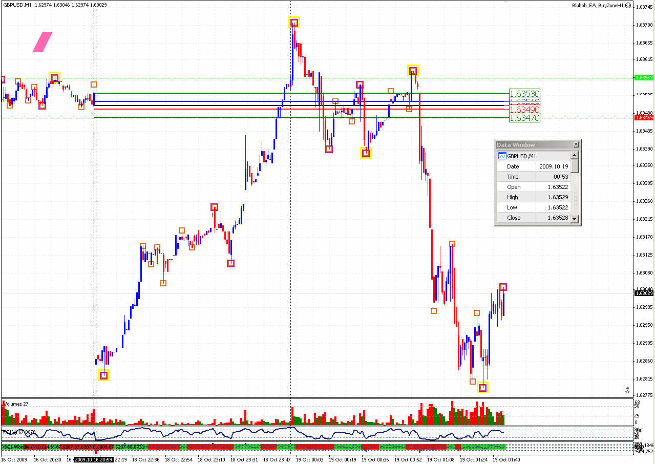 2009.10.18-the rest of the story.jpg