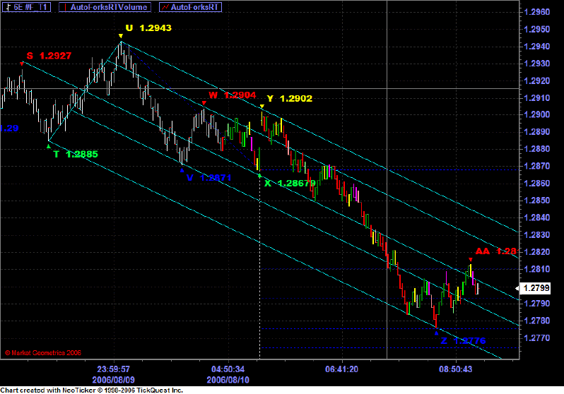 2006-08-10 6E Aug9and10 #4.GIF