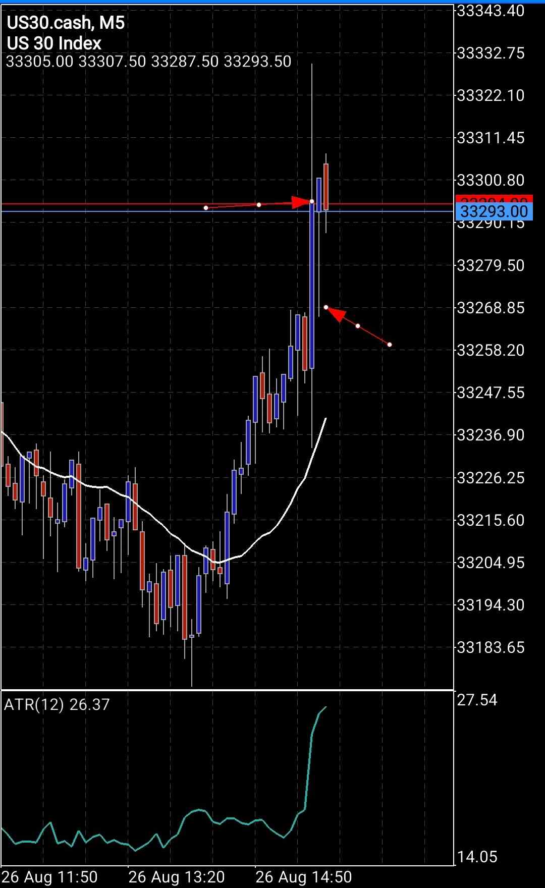 Screenshot_20220826-084057_MetaTrader 5.jpg