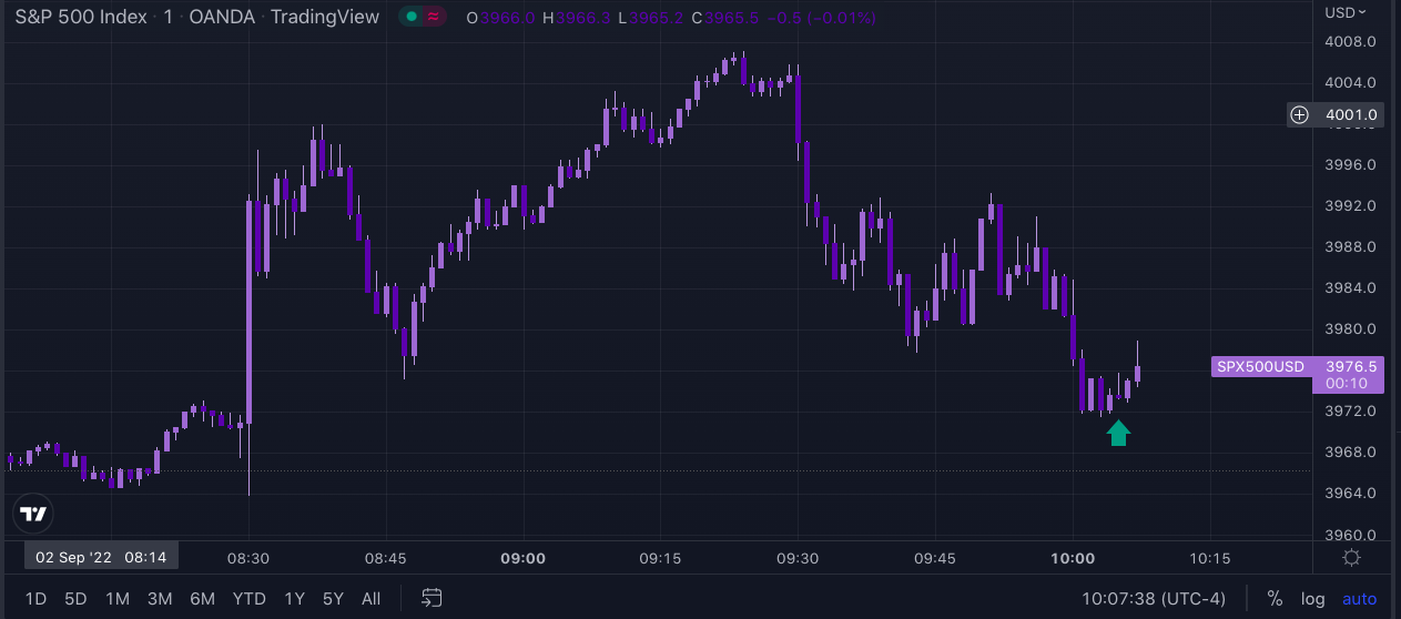 Screen Shot 2022-09-02 at 9.07.33 AM.png