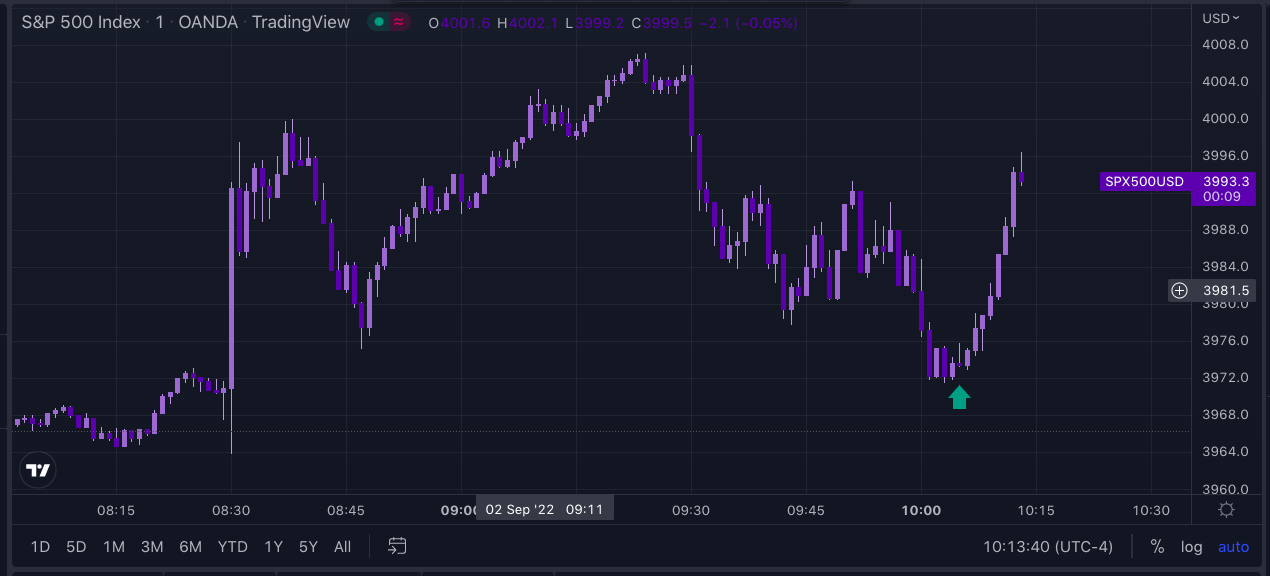 Screen Shot 2022-09-02 at 9.13.36 AM.png