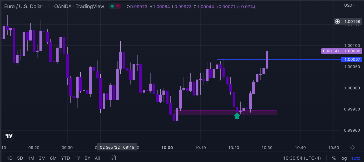 Screen Shot 2022-09-02 at 9.30.48 AM.png