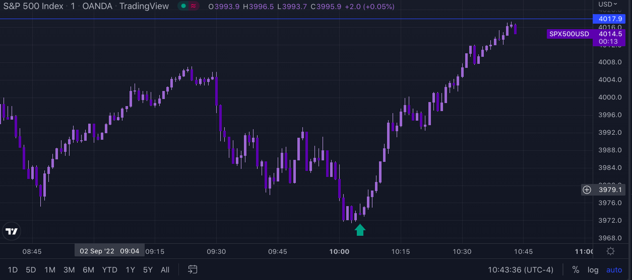 Screen Shot 2022-09-02 at 9.43.29 AM.png