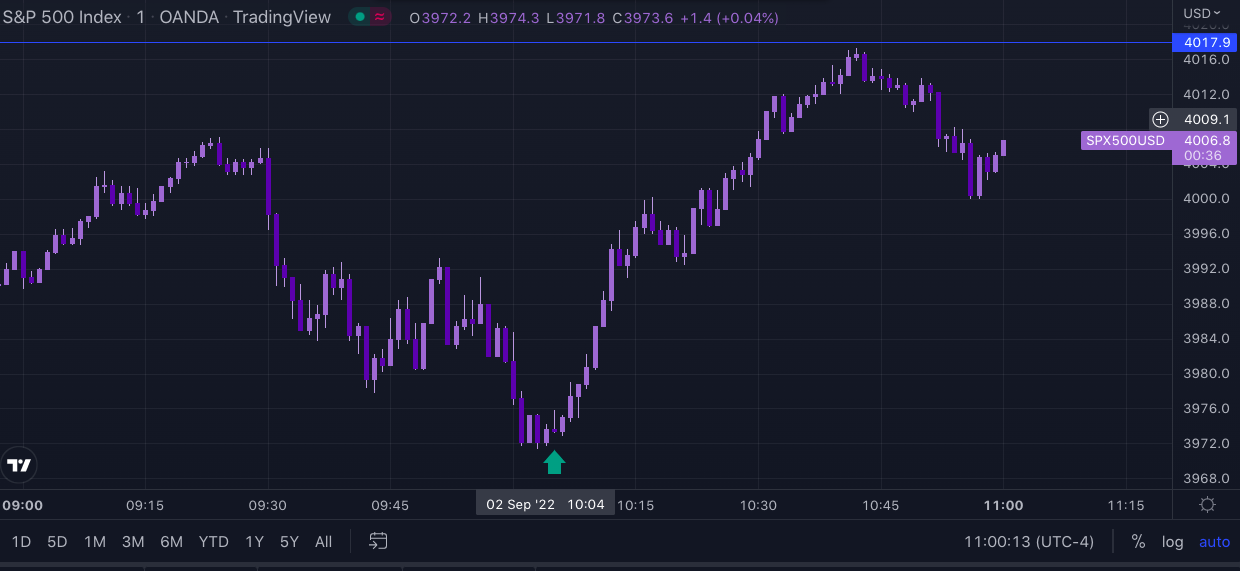 Screen Shot 2022-09-02 at 10.00.08 AM.png