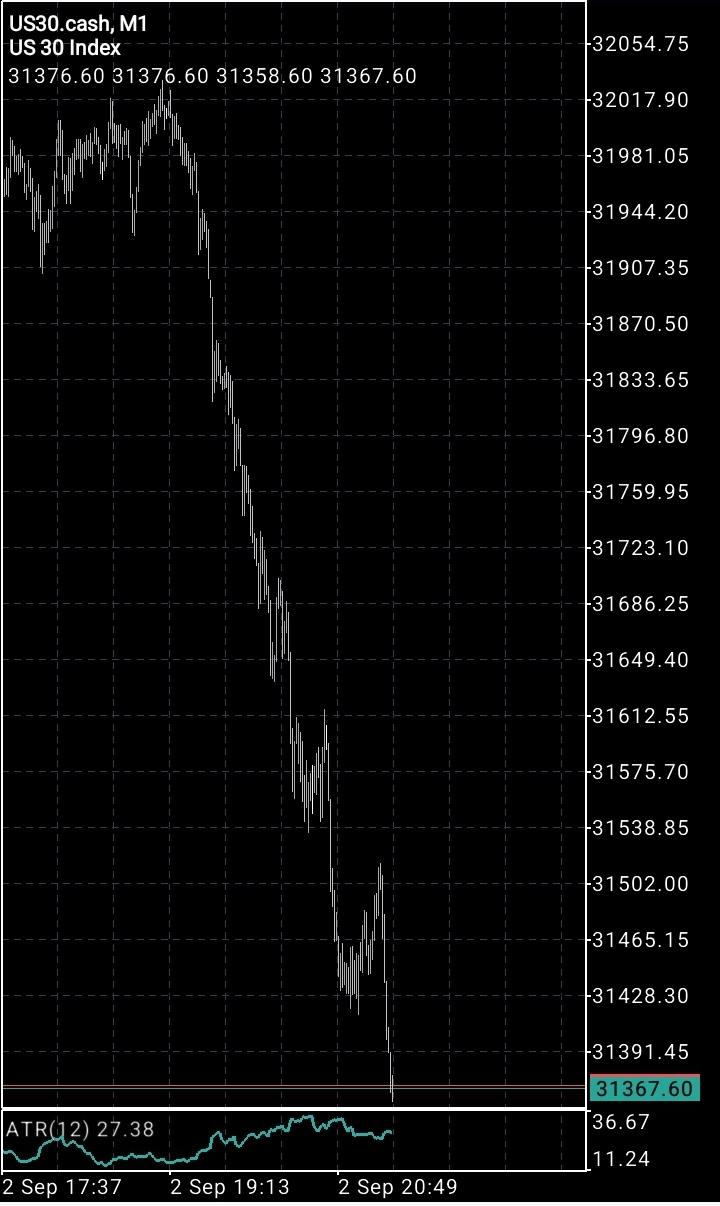 Screenshot_20220902-135249_MetaTrader 5.jpg