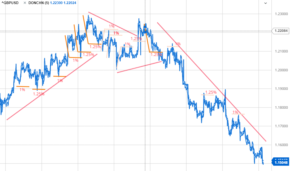 Screenshot 2022-09-04 152237.png