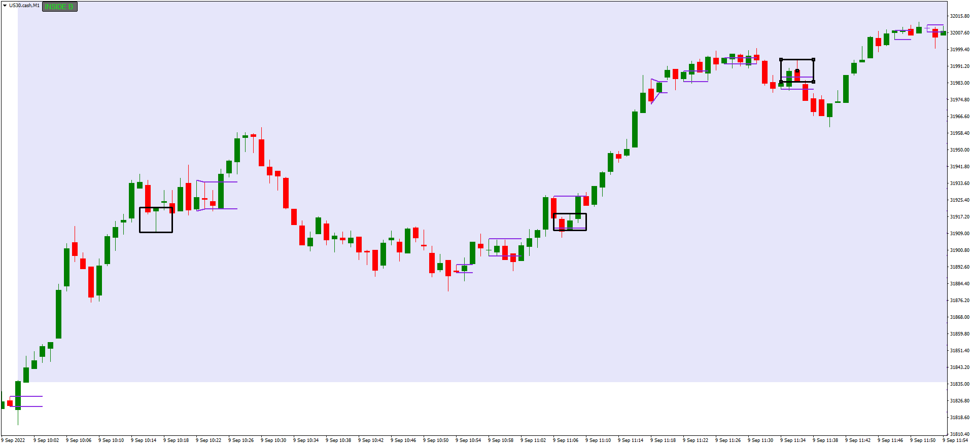 US30.cashM1 slayers.png