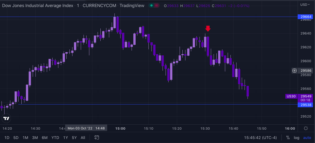 Screen Shot 2022-10-03 at 2.45.38 PM.png