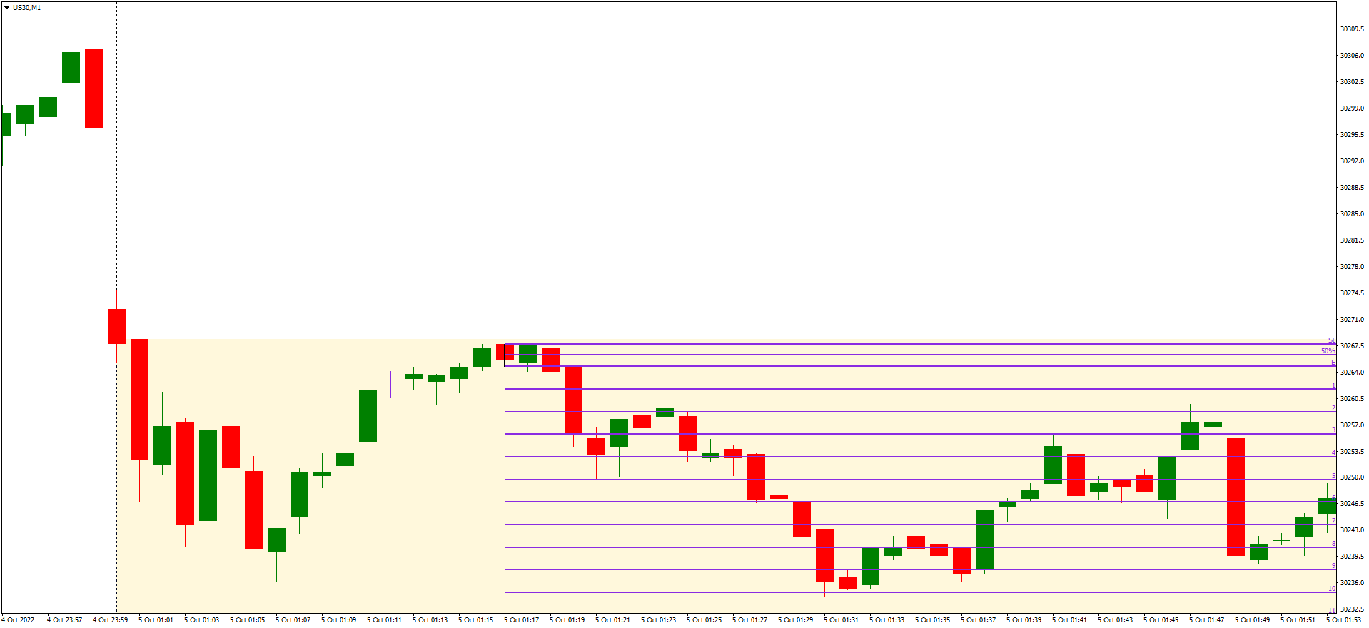 US30Daily Spirits of WIL 3.png