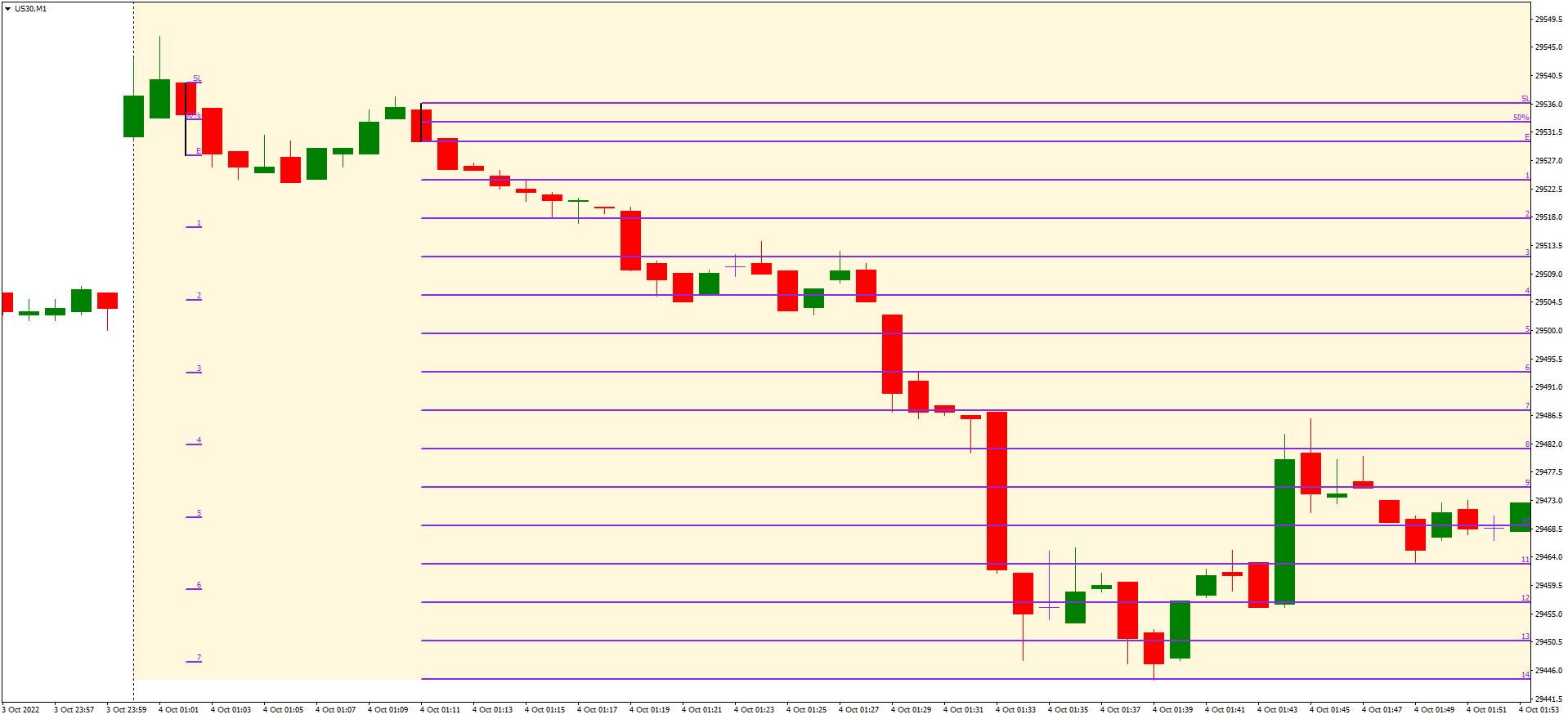 US30Daily Spirits of WIL 2.png