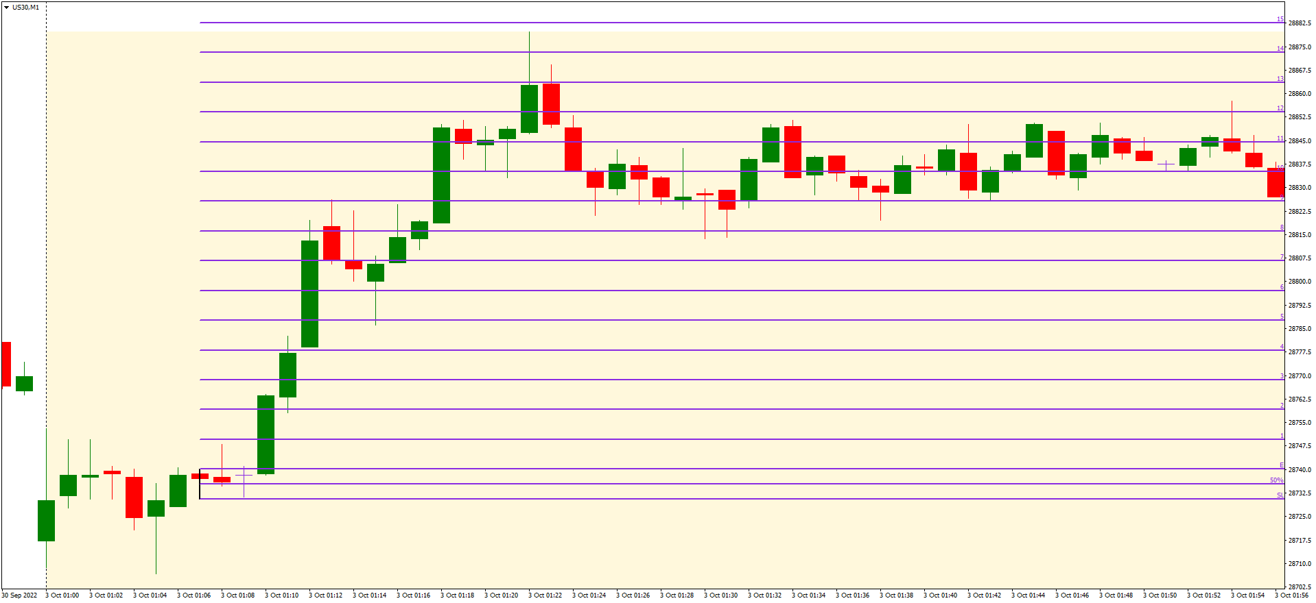 US30Daily Spirits of WIL.png