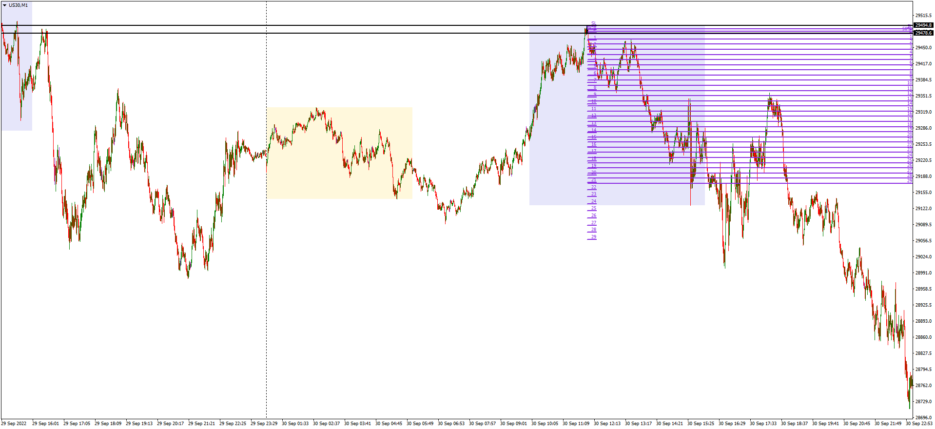 US30M1 how far back.png