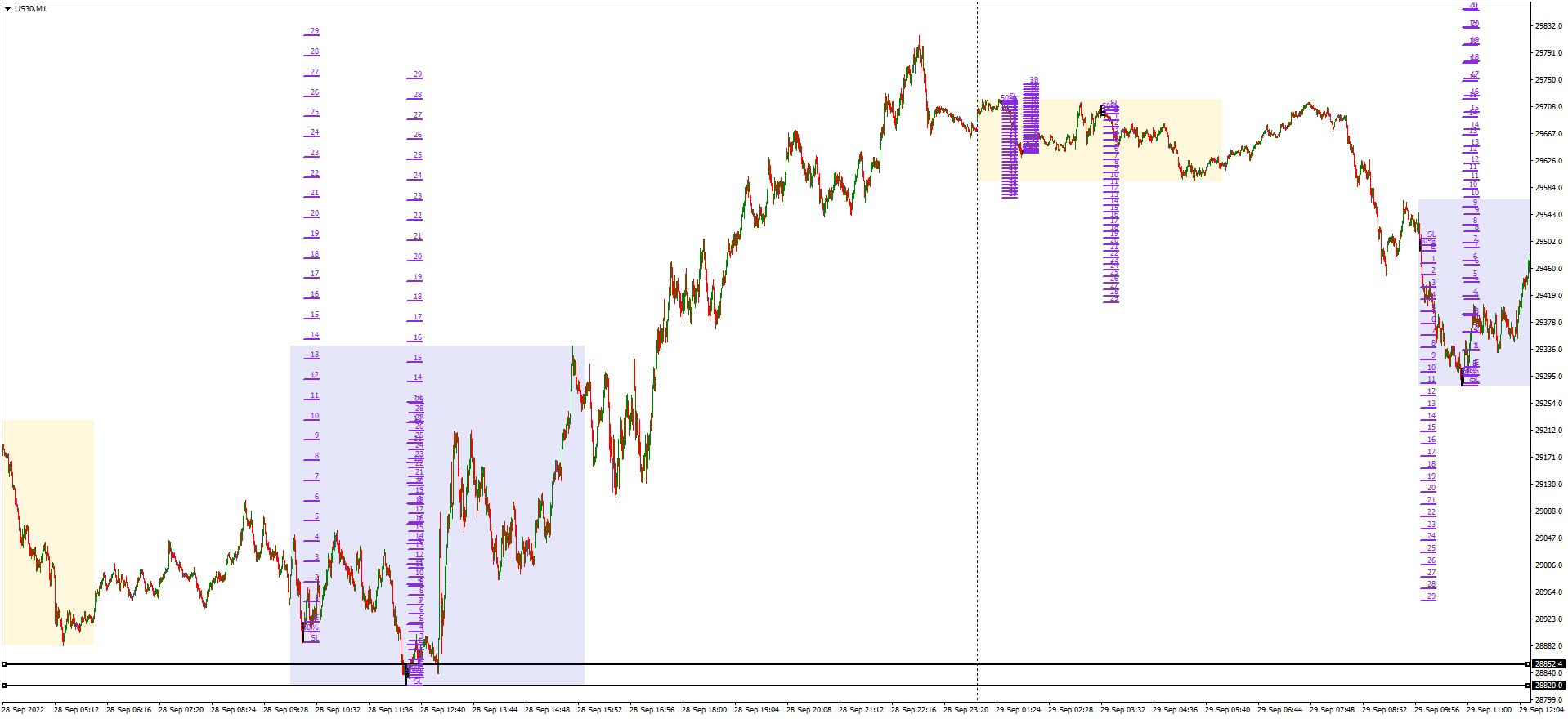 US30M1 can be taken directly off M1 and without sd sr.png