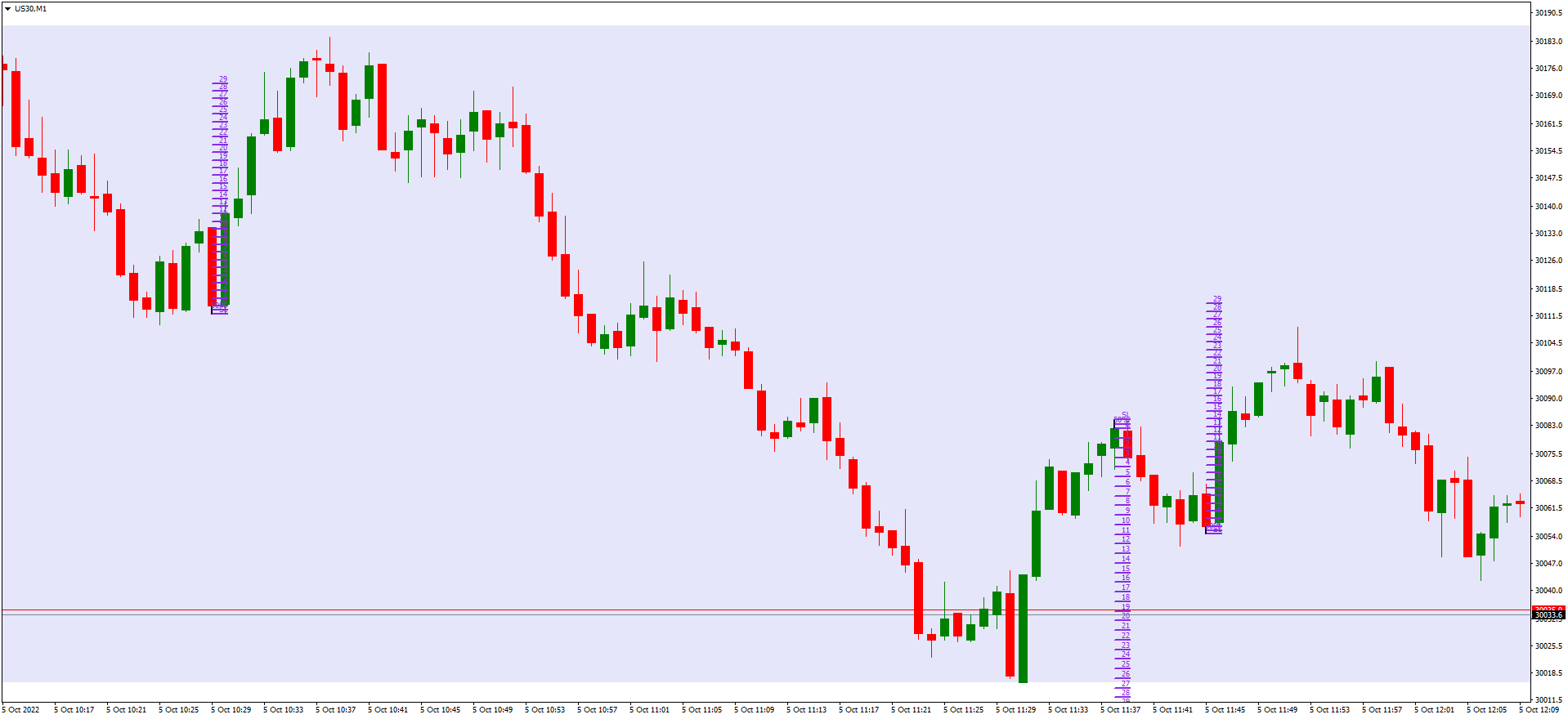 US30M1 types of Ghost entry.png