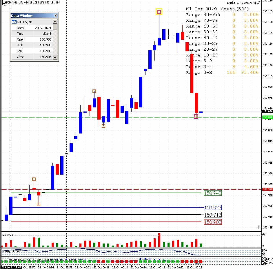 2009.10.21-19.47 -gbpjpy.jpg