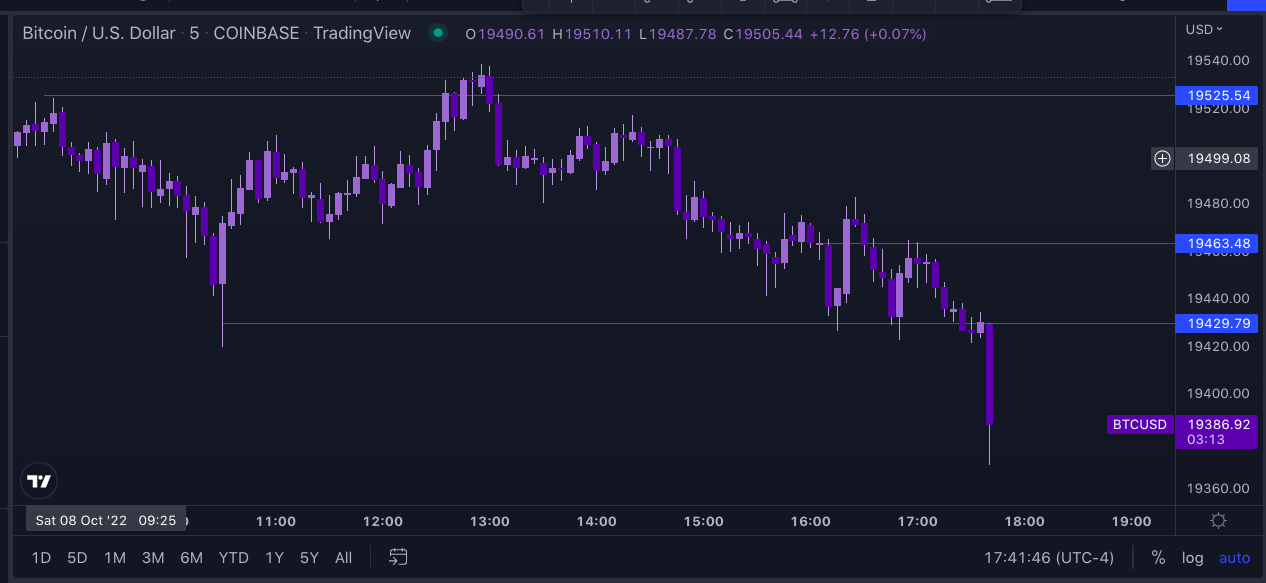 Screen Shot 2022-10-08 at 4.41.40 PM.png