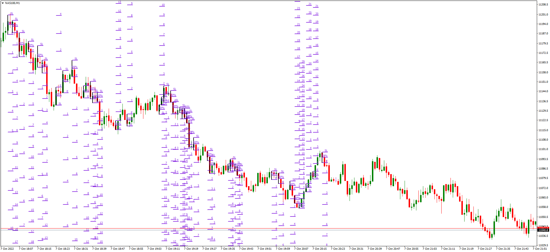 the other fun trades.png