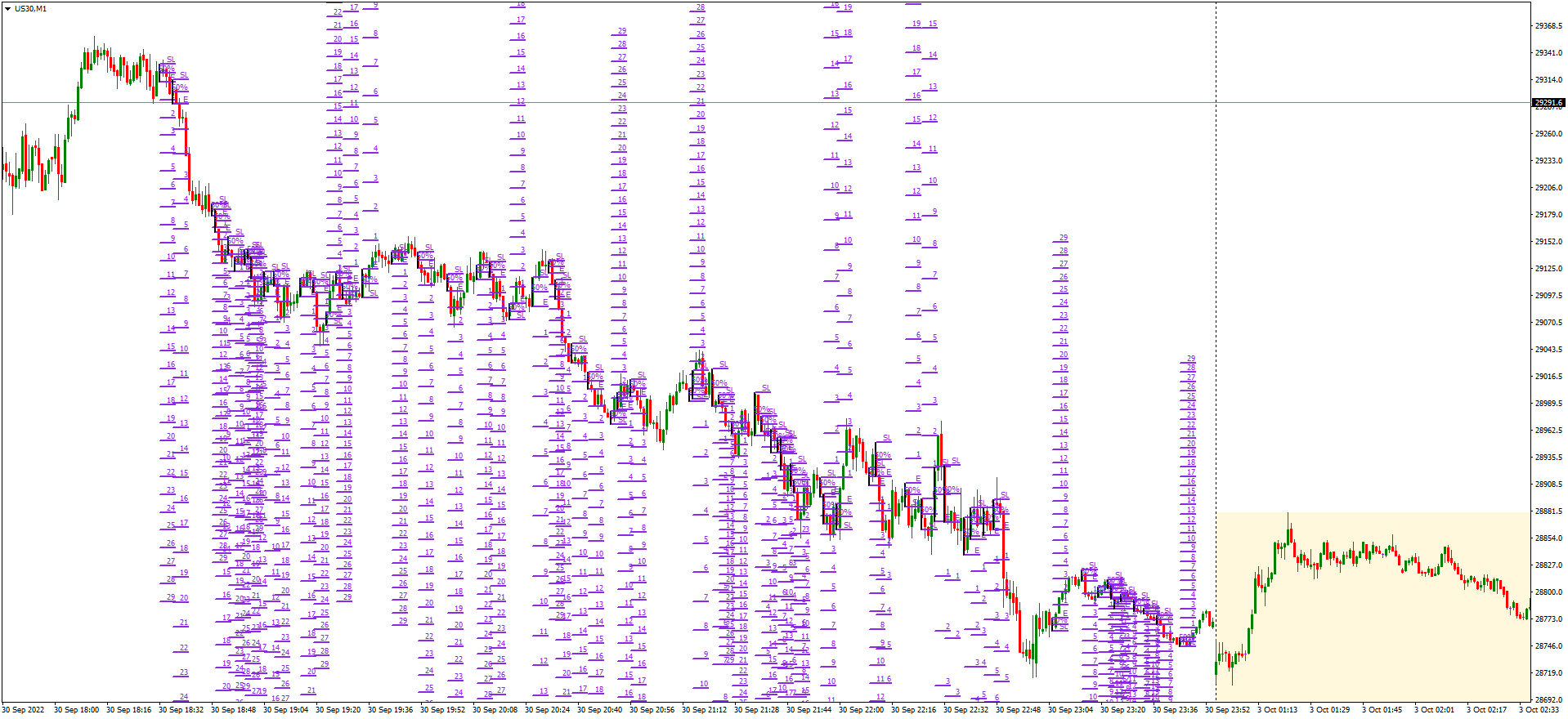 comparative analysis.png