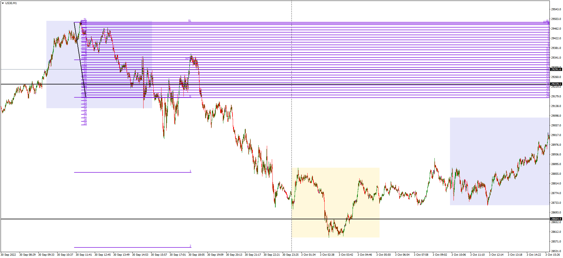 more than 2R trade.png