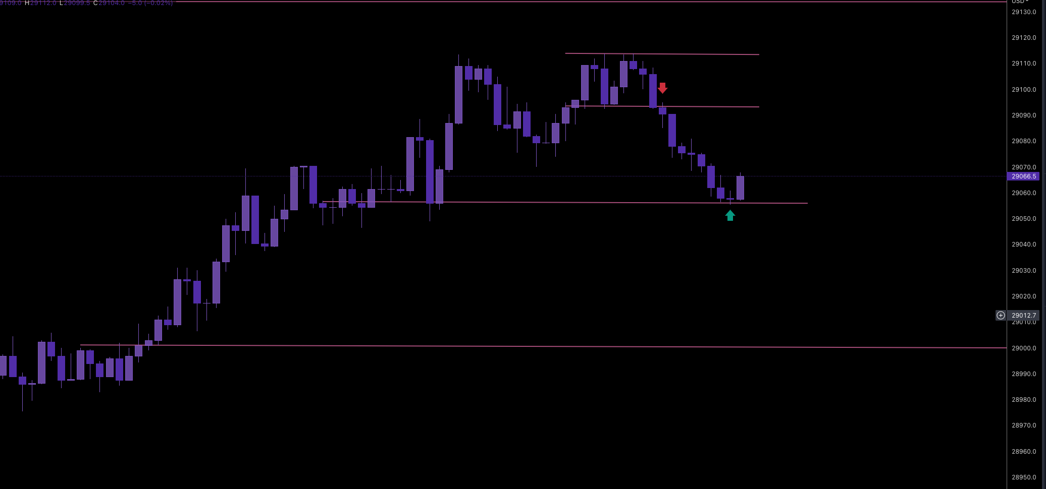 Screen Shot 2022-10-11 at 6.53.44 AM.png