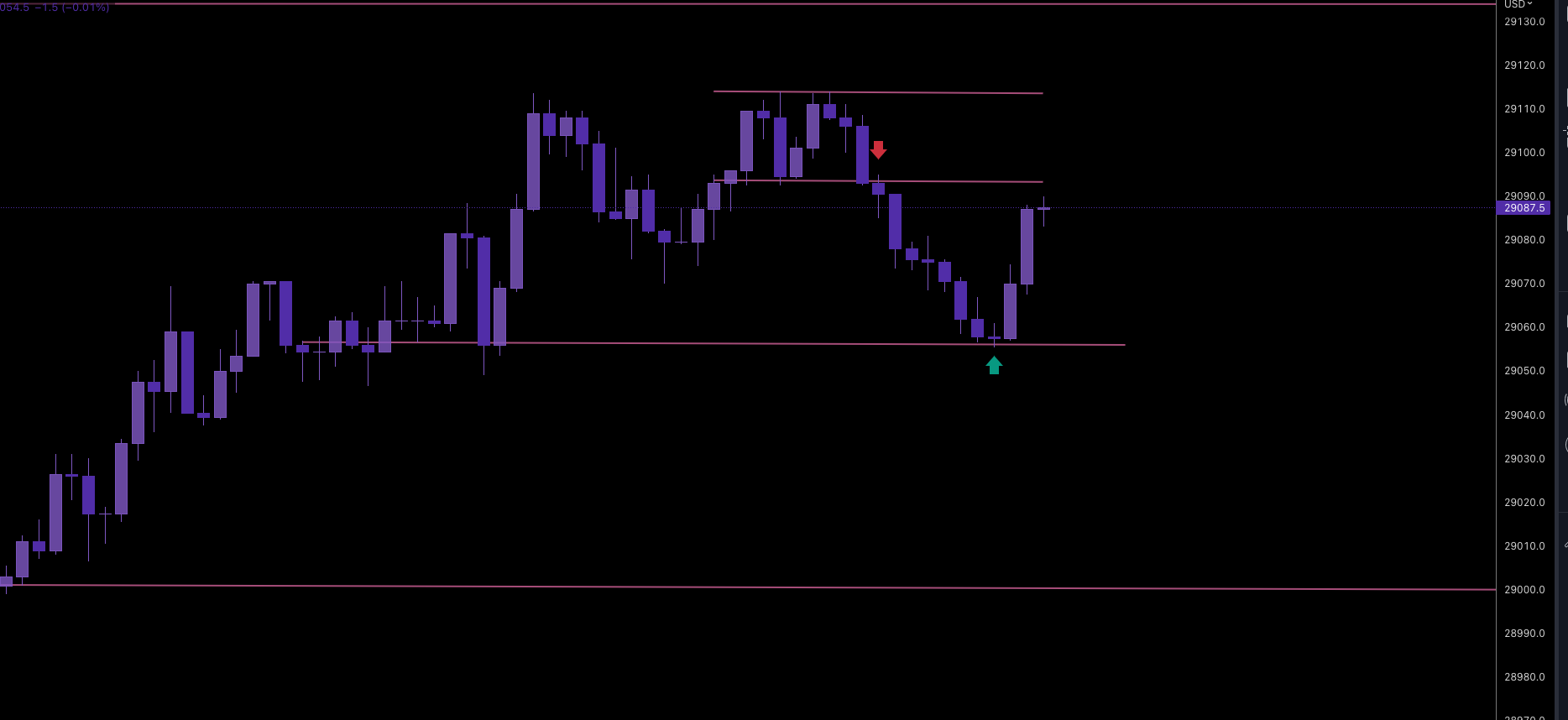 Screen Shot 2022-10-11 at 6.55.28 AM.png