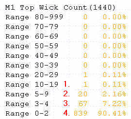 wicks 2009.10.23.jpg