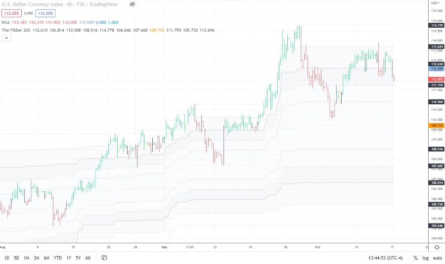 ^dxy.jpg