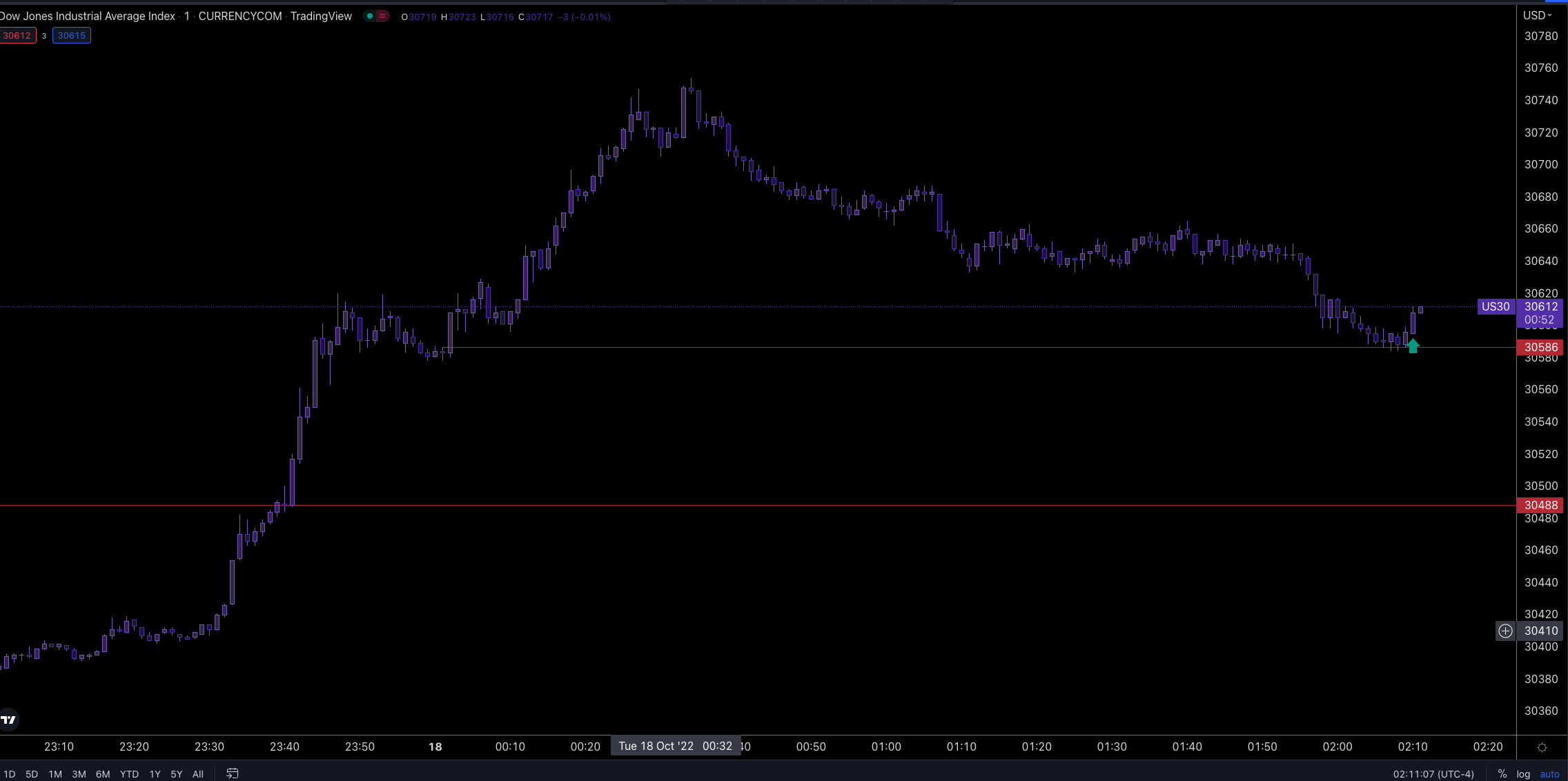 Screen Shot 2022-10-18 at 1.11.09 AM.png