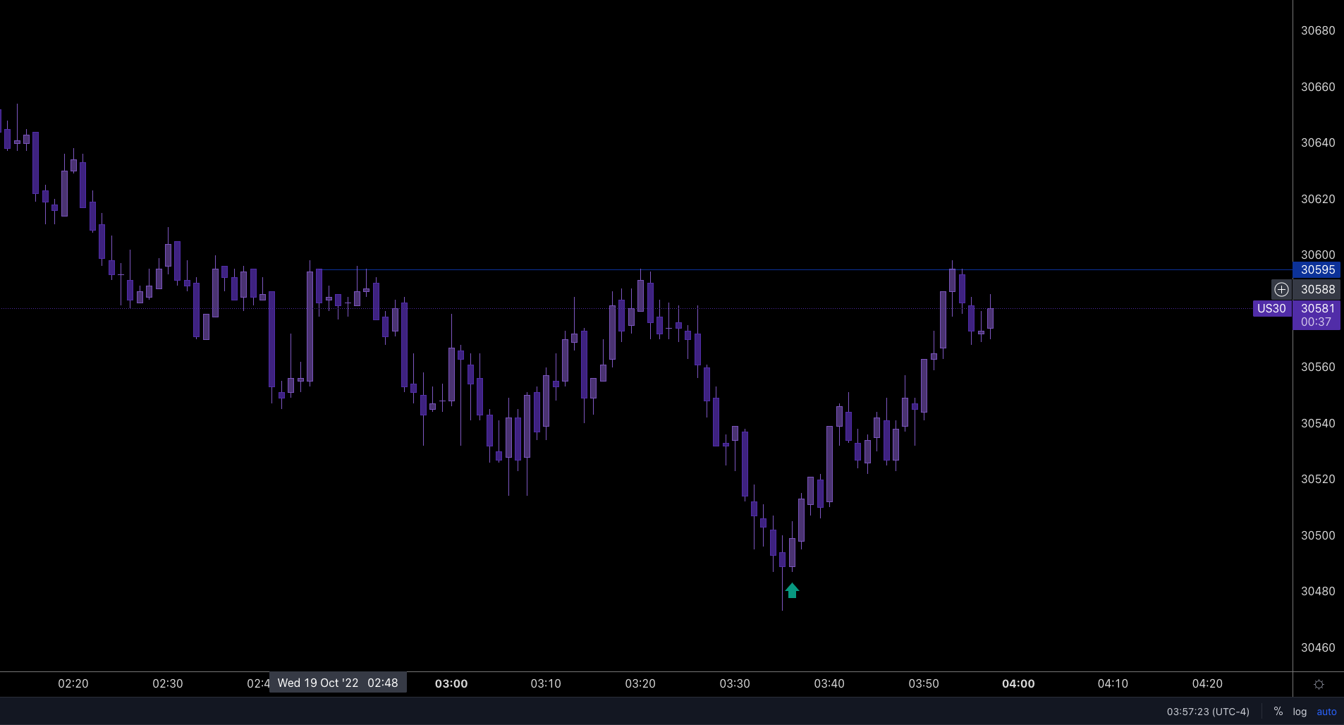 Screen Shot 2022-10-19 at 2.57.24 AM.png